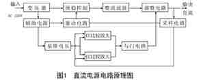 智能直流稳压电源工作原理图
