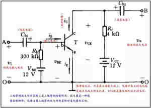 BJT开关工作原理及作用 BJT开关工作原理及作用