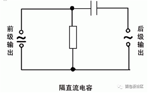 直流电源工程师距离详解电容的9大功能, 直流电源工程师距离详解电容的9大功能,