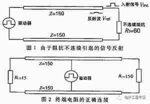 直流稳压电源工程师必须知道RS-232、RS-422、RS-485的区别