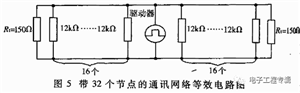 直流稳压电源工程师必须知道RS-232、RS-422、RS-485的区别