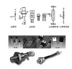直流电源设计工程师详解单向晶闸管基础知识