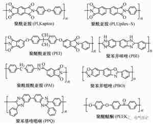 隔离变压器等电气产品耐高温聚合物电介质材料的研究与应用进展