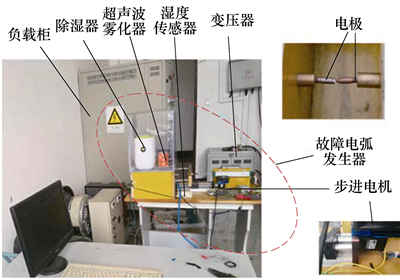 什么是串联型故障电弧数学模型? 什么是串联型故障电弧数学模型?