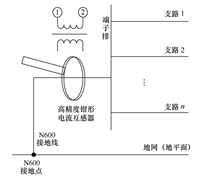 直流稳压电源的优势、组成和未来的发展趋势 直流稳压电源的优势、组成和未来的发展趋势
